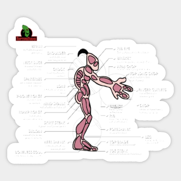 Oddworld - Mudokon Meat Preparation Instructions Sticker by Gekidami